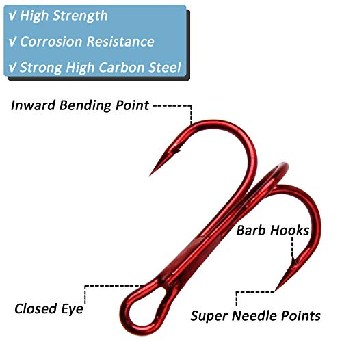 Fishing Treble Hooks Kit for Saltwater Freshwater, High Carbon Steel Barbed Treble Hooks Strong Sharp Round Bend Triple Fishing Hooks for Catfish Bass Trout Hard Baits Lures