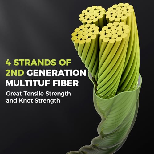 KastKing Destron Braided Fishing Line, Highly Abrasion Resistant, Improved Knot Strength, Ultra-Thin Diameter Superline, Zero Stretch & Memory, CFT “Color Fast Technology”, 75% Thinner Than Mono - color: X4-Green Algae, size: 300 Yds-40 LB
