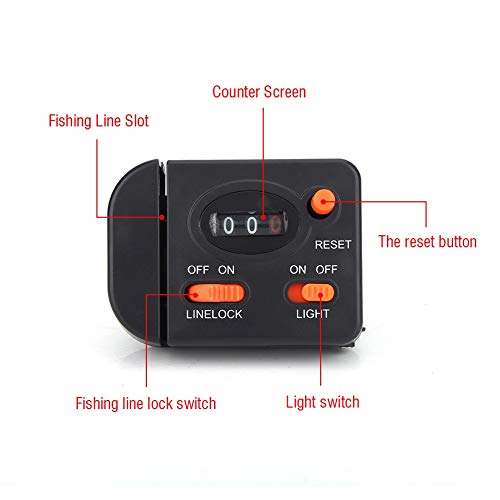 DAUERHAFT Digital Fishing Counter Clip on Rod Fishing Line Fishing Line Meter Counter Material ABS, for Fish Strikes
