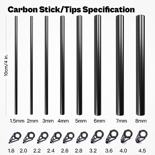Fishing Rod Repair Kit Complete,Full Supplies with Glue for Freshwater & Saltwater Broken Fishing Pole Repair with Carbon Fiber Sticks,Rod Building Epoxy Finish - color: Inserts_and_Tips