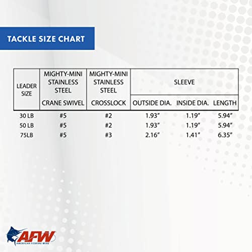 American Fishing Wire Titanium Single Strand Leader - size: 18 -Inch, 50 Pound Test