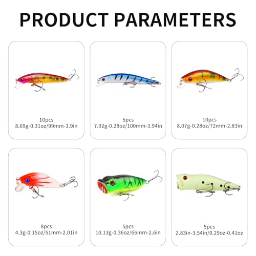 TSKS Fishing Artificial Lures Kit Mixed Including Front Diving Fin Minnow Surface Popper Crank Baits Pencil VIB with Hook and Soft Lures Accessories for Saltwater Freshwater Trout Bass Tackle Gift Set - color: 105pcs