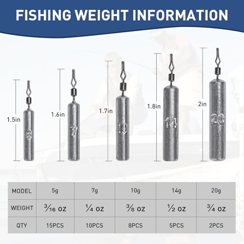 THKFISH Fishing Weights Sinkers Set, 28PCS Fishing Sinker Drop Shot Weights Kit,Drop Shot Rig Wacky Hooks for Saltwater Freshwater Bass Fishing - size: I-60pcs-Drop Shot Weights Kit
