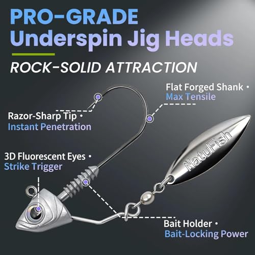 6-Pack Underspin Jig Heads Stacked Cone Keeper Brass Blade Never Rusts 3/16oz 1/4oz 3/8oz 1/2oz Bass Freshwater Saltwater - size: 1/2 oz_14g