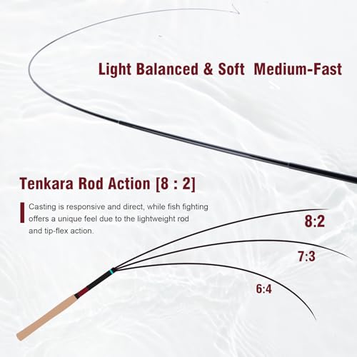 Goture 12ft Tenkara Rod Combo 24T 30T Carbon Fiber Backpacking Fly Fishing Kit with 30 Flies Tippet and Storage Bag - color: 12FT Fishing Rod Tenkara II - Portable Soft Bag Practical Version