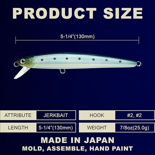 LUCKY CRAFT FlashMinnow 130MRS Saltwater Fishing Lures, Jerkbait for Halibut and Bass Fish, Slow Sinking 2-4ft, Surf Fishing Gear and Tackle Box Accessories - color: 714 Metallic Sardine