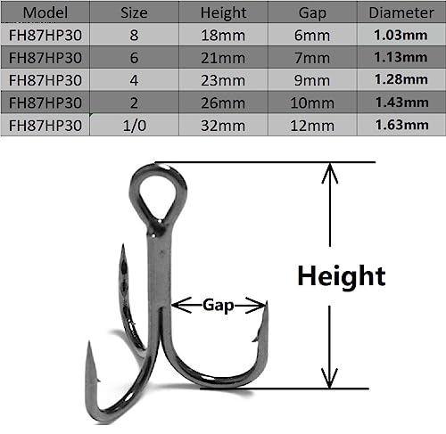 Fishing Hooks Treble Hooks for Hook Upgrade Cutting Blade 4X Strong Short Shank Black Nickle - size: 2