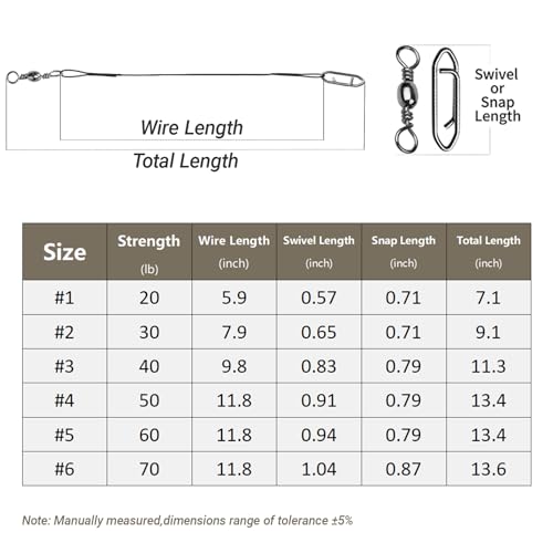 Atibin Steel Wire Fishing Leader Lure Stainless Snap Fishing Leaders Freshwater Saltwater Swivel Leader Wire Strong Black Nickel - size: Size #4 (11.8in-50lb) 30pcs