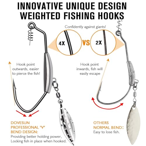 Dovesun 12PCS/44PCS Weighted Swimbait Hooks Weighted Fishing Hooks Saltwater Freshwater Worm Weedless Hooks for Bass Fishing 3/0 4/0 5/0 - color: Underspin Weighted Hooks, size: Size5/0-Weight1/4oz-12pcs