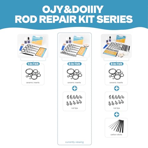 Fishing Rod Repair Kit,Fishing Pole Eyelet Ceramic Insert Eyes Repair with 52 Guide Rings and Supplies - color: 2 IN 1