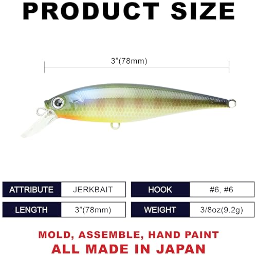 LUCKY CRAFT Pointer 78SP Fishing Lures, 3" Freshwater Bass & Trout Lures, Suspending 4ft-5ft Depth, Jerkbait, Bass Fishing Gear and Accessories, Ghost & Aurora - color: 269 BE Gill