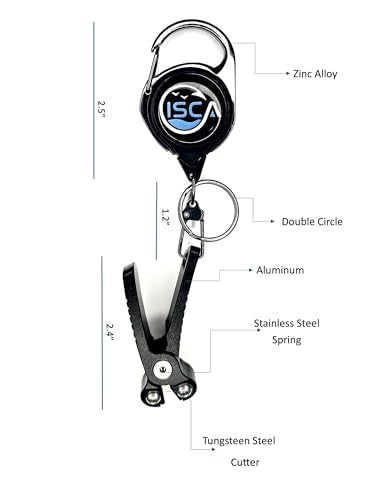 Line Clippers and Retractable Set