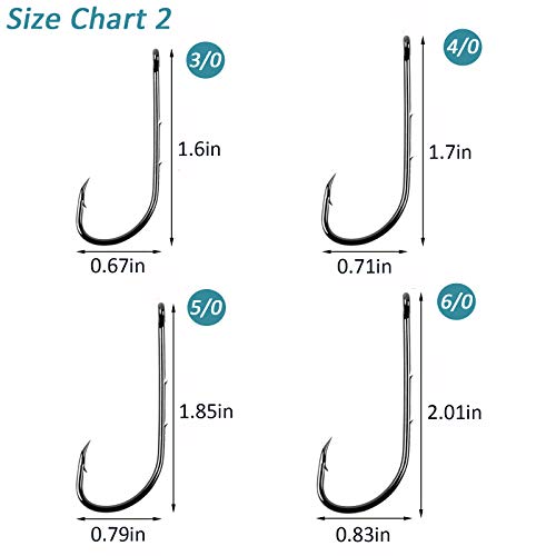 Baitholder Fishing Hooks Barbed Shank Beak Bait Holder Hooks Black Carbon Steel Offset Jig Fishing Hooks Saltwater Freshwater - size: #4 100pcs