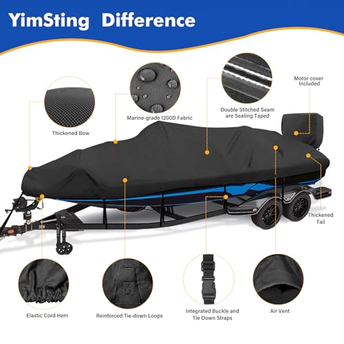 1200D Waterproof Boat Cover - Fits 20' to 22' ft Bass, V-Hull, Tri-Hull, Fish & Ski, Runabout Bowrider Boats - Heavy Duty Canvas Black - color: Black, size: Model D: Fits 20'-22' L X 102" Beam Width