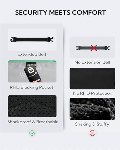 WATERFLY Fanny Pack Waist Bag: 3L Waist Pack with Anti-Theft RFID Blocking, 9 Pockets & Adjustable Belt Water Resistant Hip Pack for Women Men Travel Hiking Running - color: Black