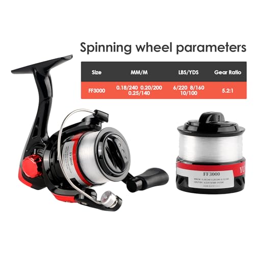 Fishing Rod Reel Combo Telescopic Fishing Pole Spinning Reel with Baits Hooks Storage Bag Compact Collapsible Fishing Pole Starter Kit for Kids Youth Adults Travel Fishing Gear