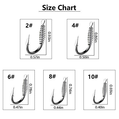 Dyxssm Fishing Spring Hook Circle Octopus Fishing Hooks - color: Type-2, size: 10# (40pcs)