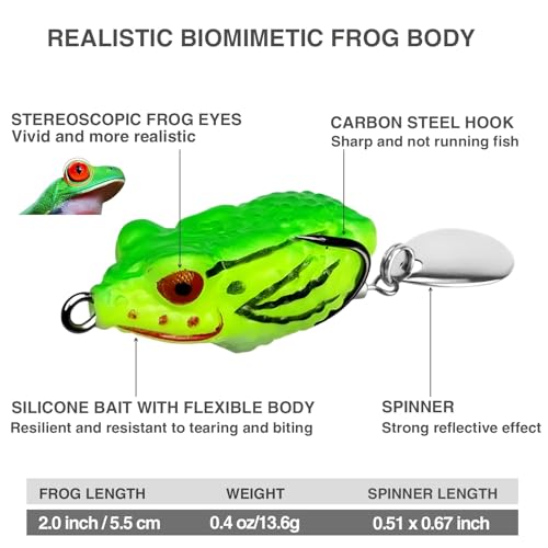 5PCS Frog Lures for TopWater Bass Fishing Lures,Freshwater and Saltwater Fishing Gear Kit for 2026 Surprise Gift - color: 5F
