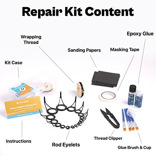 OJY&DOIIIY Fishing Rod Repair Kit, All-in-One Supplies for Fishing Pole Eyelets Replacement with Rod Guides,Epoxy Glue,Wrapping Thread and Tape - color: Spinning