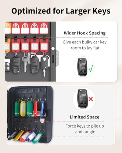 Uniclife 16 Keys Key Lock Box, Wall Mount Key Box, Key Cabinet, Car Key Organizer with Writable Key Racks and Tags, Security Key Holder Storage Box for Office, Black - color: Black, size: 16-key(combo lock)