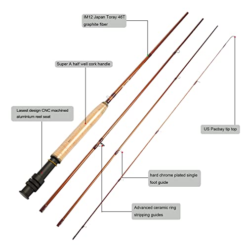 Aventik Extreme Fly Fishing Combo Kit 0/1/2/3/4/5/6 Weight Starter Fly Fishing Rod and Reel Kit Outfit with One Travel Case - style: 9'0'' Lw5/6 Fly Rod Kit