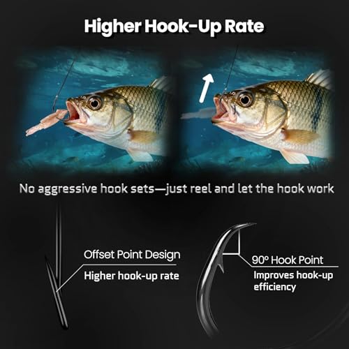 FishTrip Circle Hooks Saltwater for Catfish - 25pcs Offset 3X Strong Fishing Hook Wide Gap for Live Bait,Size 2 1 1/0 2/0 3/0 4/0 5/0 6/0 7/0 8/0 9/0 10/0 12/0 - size: 10/0_25pcs