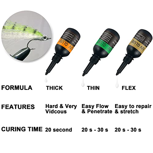 Riverruns UV Clear Glue Three Formula Thick,Thin and Super Flew +12 LED UV Power Light Fly Tying for Building Flies Flies Heads Bodies and Wings Tack Free - color: UV thick glue