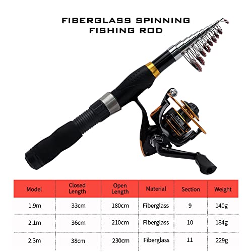 Collapsible Fishing Rod and Reel Combo, BalanZze Telescopic Fishing Rod with Spinning Reel, Portable Collapsible Fishing Pole Kit for Saltwater and Freshwater – Ideal Fishing Gift - color: red, size: 5.91 ft