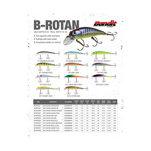 Bandit Lures Multi-Species Minnow Jerkbait Fishing Lure
