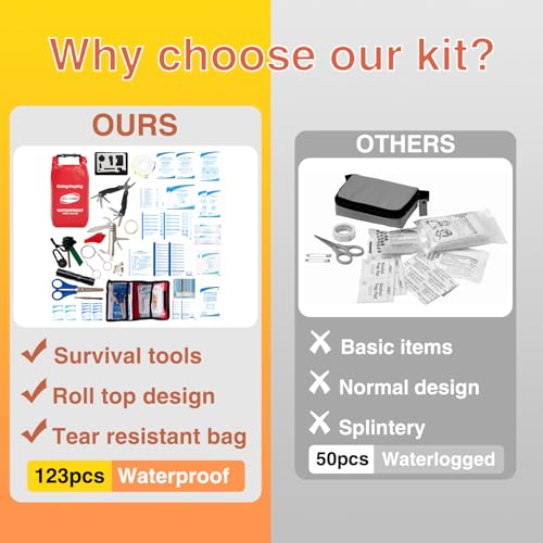 Boat First Aid Kit with Survival Tools, 123pcs Waterproof Emergency Marine Kit with Buckles, Compact Boat Safety Accessories for Fishing Kayaking Boating Camping Rafting Beach Red - color: Ws014-red