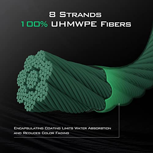 KastKing SuperPower Braided Fishing Line - Abrasion Resistant Braided Lines – Incredible Superline – Zero Stretch – Smaller Diameter – A Must-Have! - color: X8-Blue Camo, size: 20LB(300 Yds)