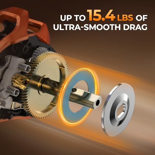 KastKing Lethal Blaze Baitcasting Fishing Reel, 7.3:1 High-Speed Gear Ratio, Low-Profile Baitcaster, Lightweight Glass Fiber-Infused Nylon Frame, Freshwater & Inshore Bass Fishing Reel - color: Left- Shiny Orange- 7.3:1