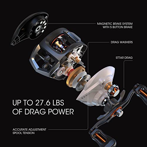 Lixada Fishing Reels, Baitcaster Reel Strong Corrosion Resistance Metal Saltwater Baitcasting Reel with Magnetic Braking System - color: White-Left handed