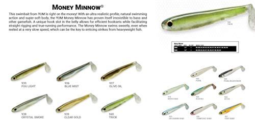 Yum Lures Money Minnow Original Soft Plastic Minnow Swim-Bait Paddle-Tail Fishing Lure, Tennessee Shad, 5'