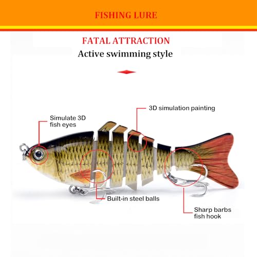 WOLFSKIN Fishing Topwater Lures Set for Bass Trout 3pcs 4in Multi Jointed Swimbaits Slow Sinking Fishing Baits Kit Lifelike Swimming Fish Freshwater, Saltwater (3pcs)