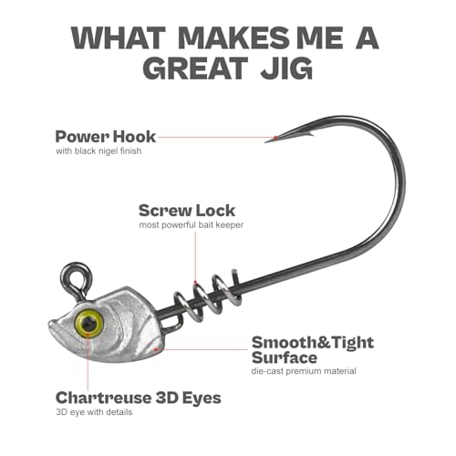 15-Pack Screw Lock Swimbait Jig Heads – 3D Chartreuse Eyes 1/8 3/16 1/4 3/8 1/2 oz, 3/0 & 4/0 Fishing Hooks - color: Raw, size: Assorted - 15Pack