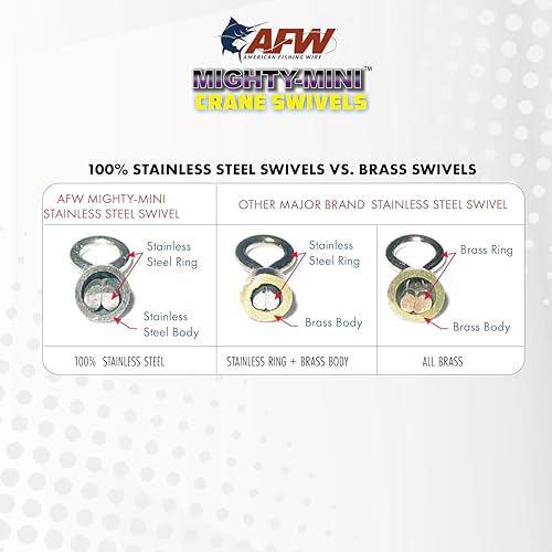 AFW American Fishing Wire Fishing Swivels - Mighty Mini 100% Stainless Steel Crane Swivels, 3X Stronger Than Brass, for Terminal Tackle Box, Up to 600lb Test - Fishing Gear for Fishing Line Leaders - size: 10 Pieces, 180 Pound Test