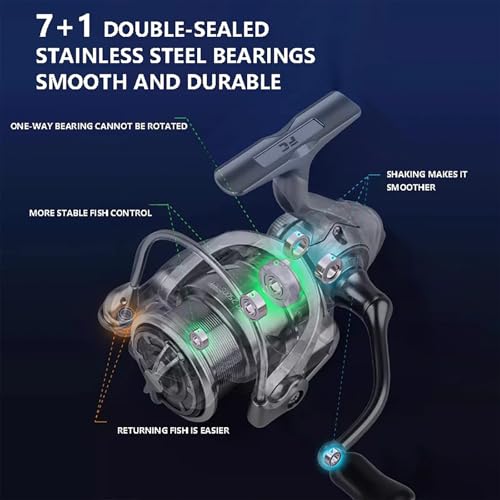 FC Saltwater Spinning Reel,2000 3000 4000 5000 Bass Fishing Reel,7+1 BB Corrosion-Resistance Bearing System,33LBS Max Drag,6.3:1 Gear Ratios,Metal Spool&Screw in Handle