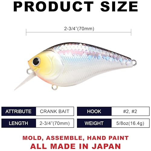 LUCKY CRAFT LC 2.5 Silent Crankbait Fishing Lures, 2-3/8” Squarebill Crankbait, Bass Lures, Floating 4ft Depth Hard Bait, Champion Freshwater Fishing Gear and Tackle Box Accessories - color: 424 MS Impulse Shad