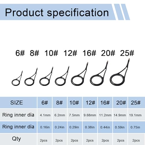 Aventik Fishing Rod Repair Kit Complete with Fishing Rod Gudies and Tips,Rod Building Supplies for Spinning/Casting Rod