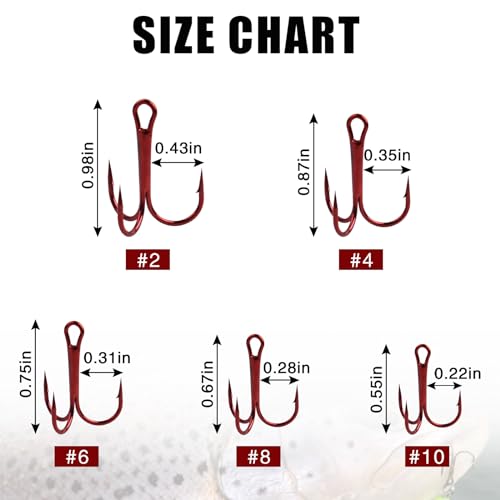 Fishing Treble Hooks Triple Fishing Hooks High Carbon Steel Barbed Sharp Round Bend Treble Hooks Replacement for Hard Lures Bait - color: Red, size: 8#-50pcs