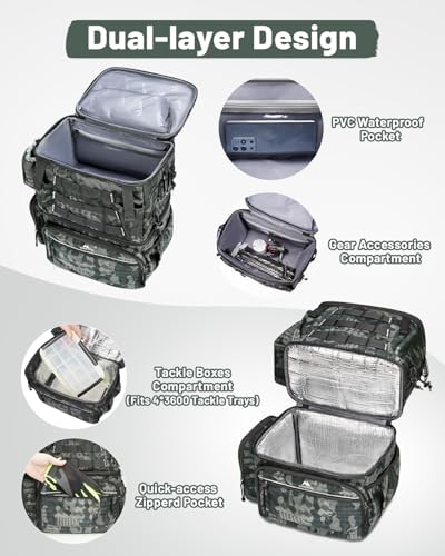 MATEIN Fishing Backpack with 4 Tackle Boxes, Fishing Bag with Rod Holder & Safety Compass & Cooler, Gifts for Fishermen - color: Camouflage
