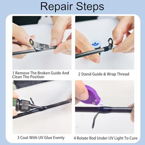 Aventik Fishing Rod Repair Kit Complete with Rod Building Supplies, 7 Sizes 35pcs Stainless Guides, Glue, Rod Guides Replacement Kit, Fishing Pole Eyelets Replacement for Spinning Rod - style: Small-UV glue repair KIT