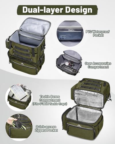 MATEIN Fishing Backpack with 4 Tackle Boxes, Fishing Bag with Rod Holder & Safety Compass & Cooler, Gifts for Fishermen - color: Olive Green
