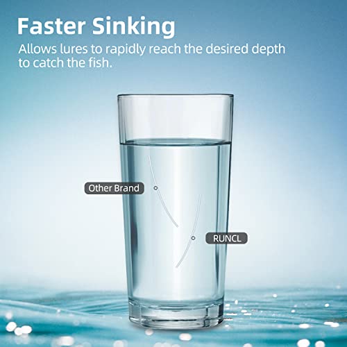 RUNCL Fluorocarbon Fishing Line, PowerFluoro Clear Ice Fishing Leader Line - Virtually Invisible, Faster Sinking, Extra Sensitivity, 300/500/1000yds, 5-32lb Break Strength, Fishing Gifts - size: 12 lb - 1000 yds