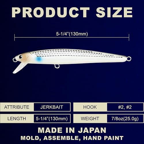 LUCKY CRAFT FlashMinnow 130MRS Saltwater Fishing Lures, Jerkbait for Halibut and Bass Fish, Slow Sinking 2-4ft, Surf Fishing Gear and Tackle Box Accessories - color: 674 Pearl Mullet