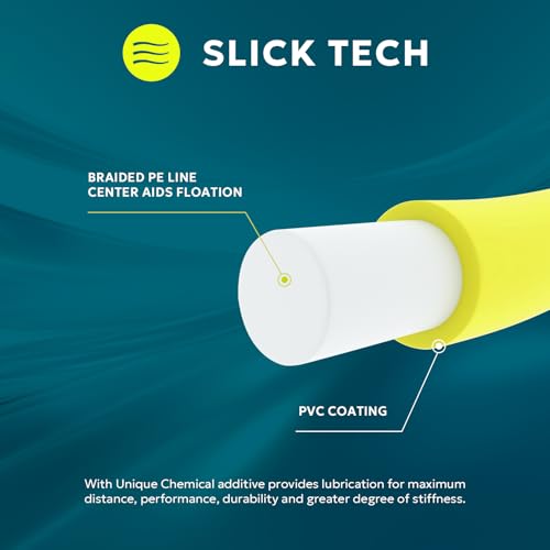 SF Fly Fishing Line Weight Forward Floating Fly Line for Fly Fishing 3wt 4wt 5wt 6wt 7wt 8wt 100FT Double Welded Loops - color: Fluo Yellow, size: WF3F 100FT