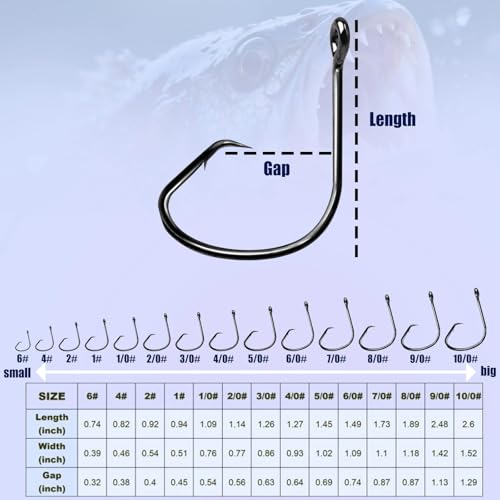 Fishing Circle Hooks Offset Fish Hook Saltwater,Barbed Live Bait Hooks Black Nickel/Wide Gap for Catfish Striped Bass - color: 50pcs, size: 2/0