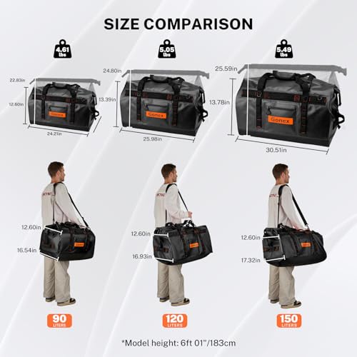 Gonex Waterproof Duffel Bag, 90L Heavy Duty Dry Duffle Bag with Reinforced Thickened Bottom, 3-in-1 Convertible Large Travel Backpack for Kayaking, Motorcycle, Camping & Boating, Black - color: Black, size: 90L