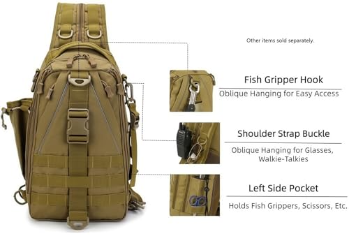 Tactical 10L MOLLE Bag for Fishing Trekking Survival Camping Fitness | Multiple independent pockets, tackle box slots,High-strength nylon,Multiple independent pockets, tackle box slots - color: Brown